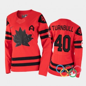 Blayre Turnbull Canada Women's Hockey 2022 Winter Olympics Red Jersey Women