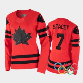 Laura Stacey Canada Women's Hockey 2022 Winter Olympics Red Jersey Women
