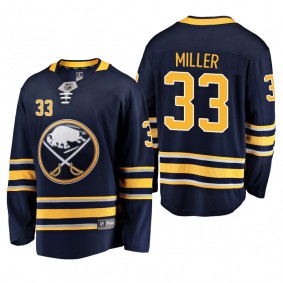 Buffalo Sabres Colin Miller #33 Home Breakaway Player Blue Jersey
