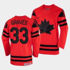 Canada 2022 IIHF World Championship Ryan Graves #33 Red Jersey Away