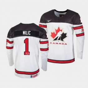 Canada 2023 IIHF World Junior Championship Thomas Milic #1 White Jersey